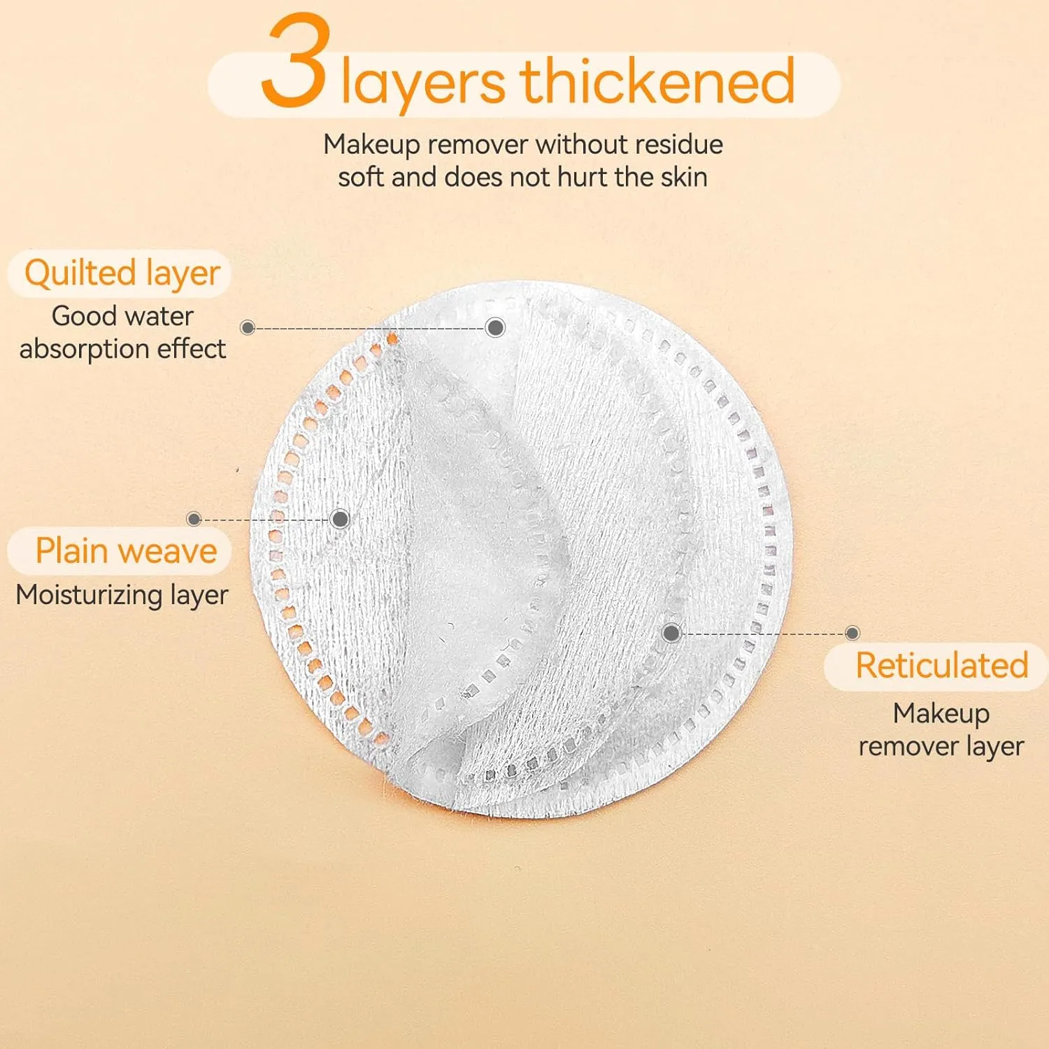 (2Pcs Pad/Set) Kheoxusa Individually Wrapped Cotton,Individually Wrapped Cotton Pads,Individually Wrapped Cotton Rounds,Cotton Pads for Face Individual Wrap Hotel Personal Care Kit (2.3", 500, Count)