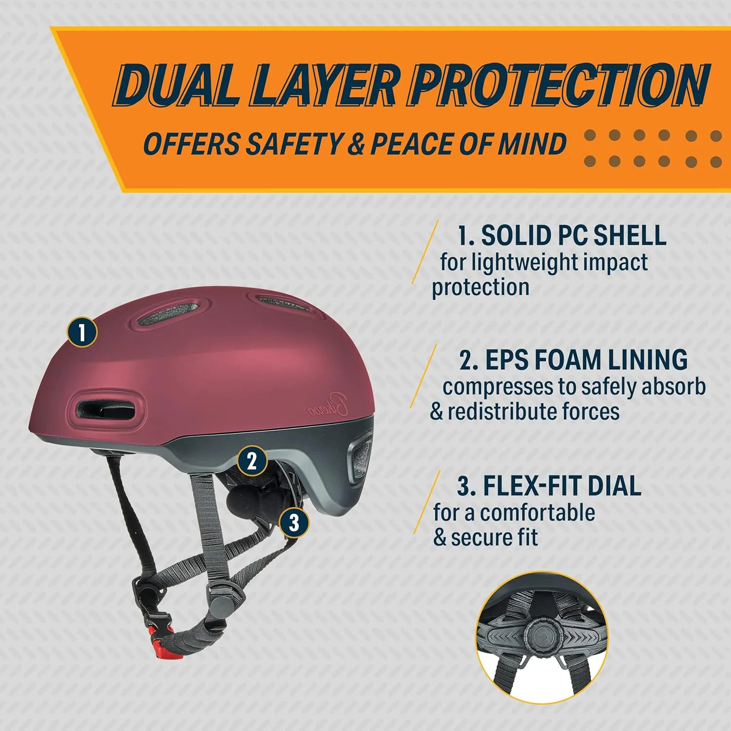 Bikeroo Adult Multi Sport Bike Helmet with Rear Safety Light, Adjustable Head Protection All Purpose Cycling Safety Gear for Men & Women