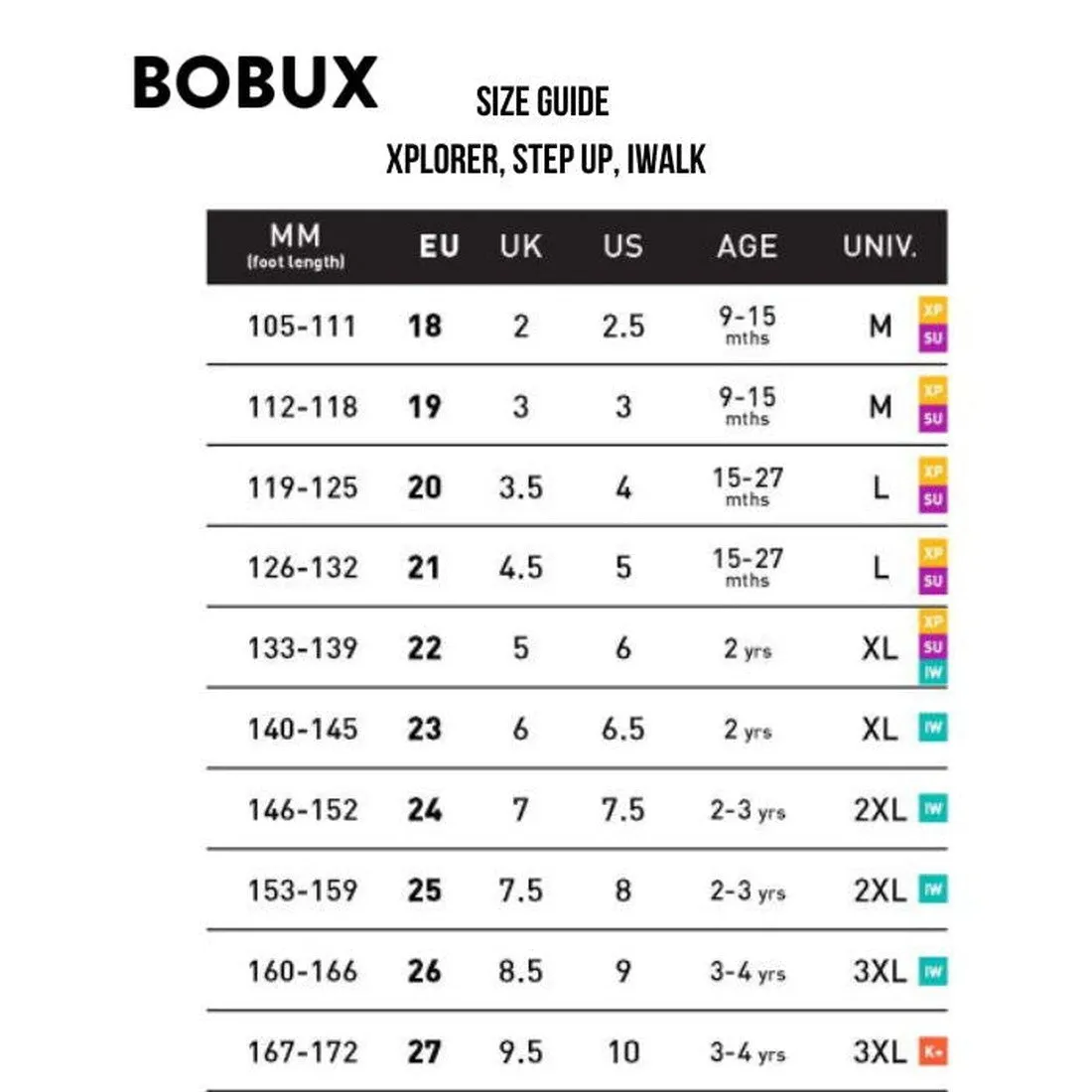 Bobux Step Up Dimension II Seashell Pink First Walker 501405 NOT RETURNABLE