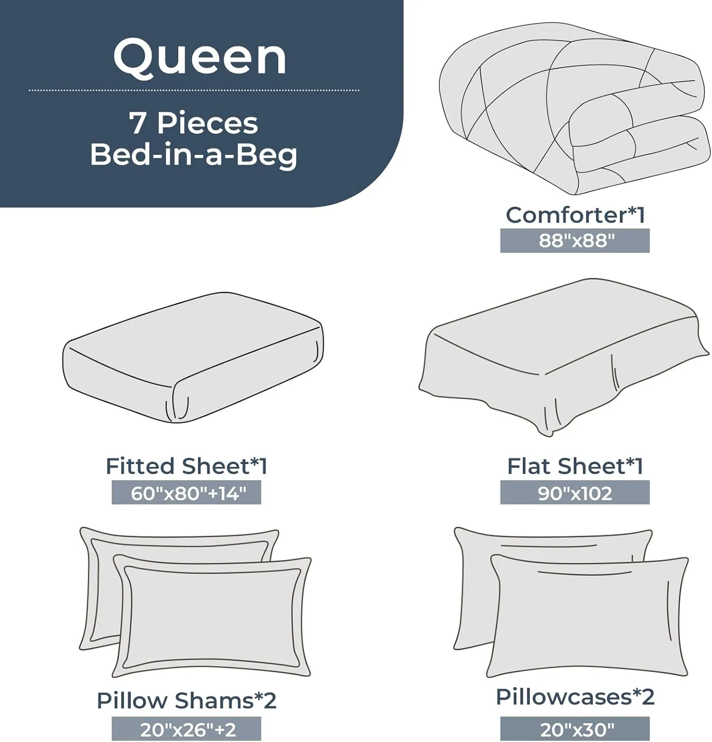 HEVUMYI Light Green Queen Comforter Set - 7-Piece All Season Bed in a Bag Queen, Ultra Soft Bedding Set with Comforter, Flat Sheet, Fitted Sheet, Pillowcases, Pillow Shams