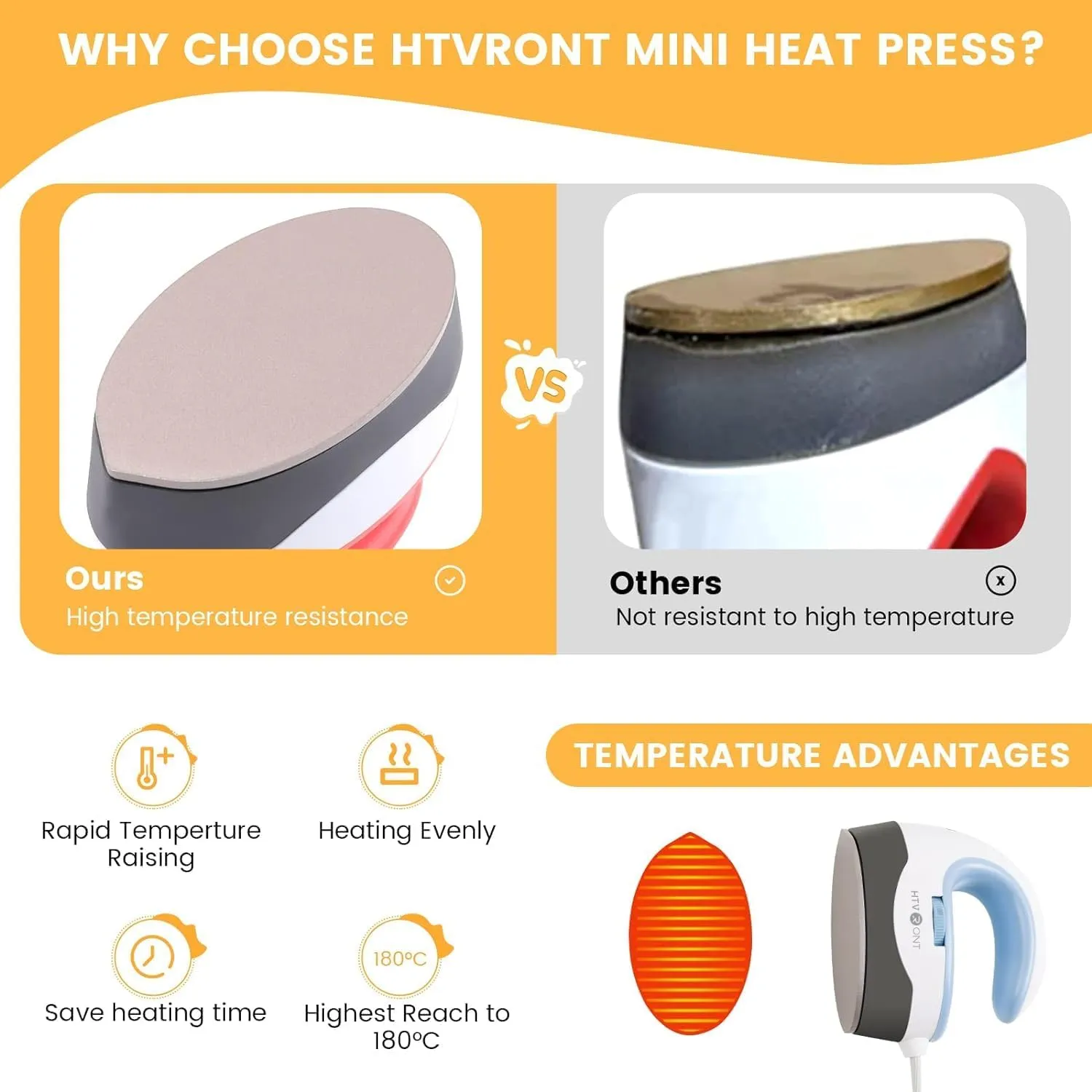 HTVRONT Heat Press Mini Heat Press Machine, Small Heat Press Portable Iron Press Machine for T Shirts, Hats, Heating Transfer Projects (Bubble Blue)