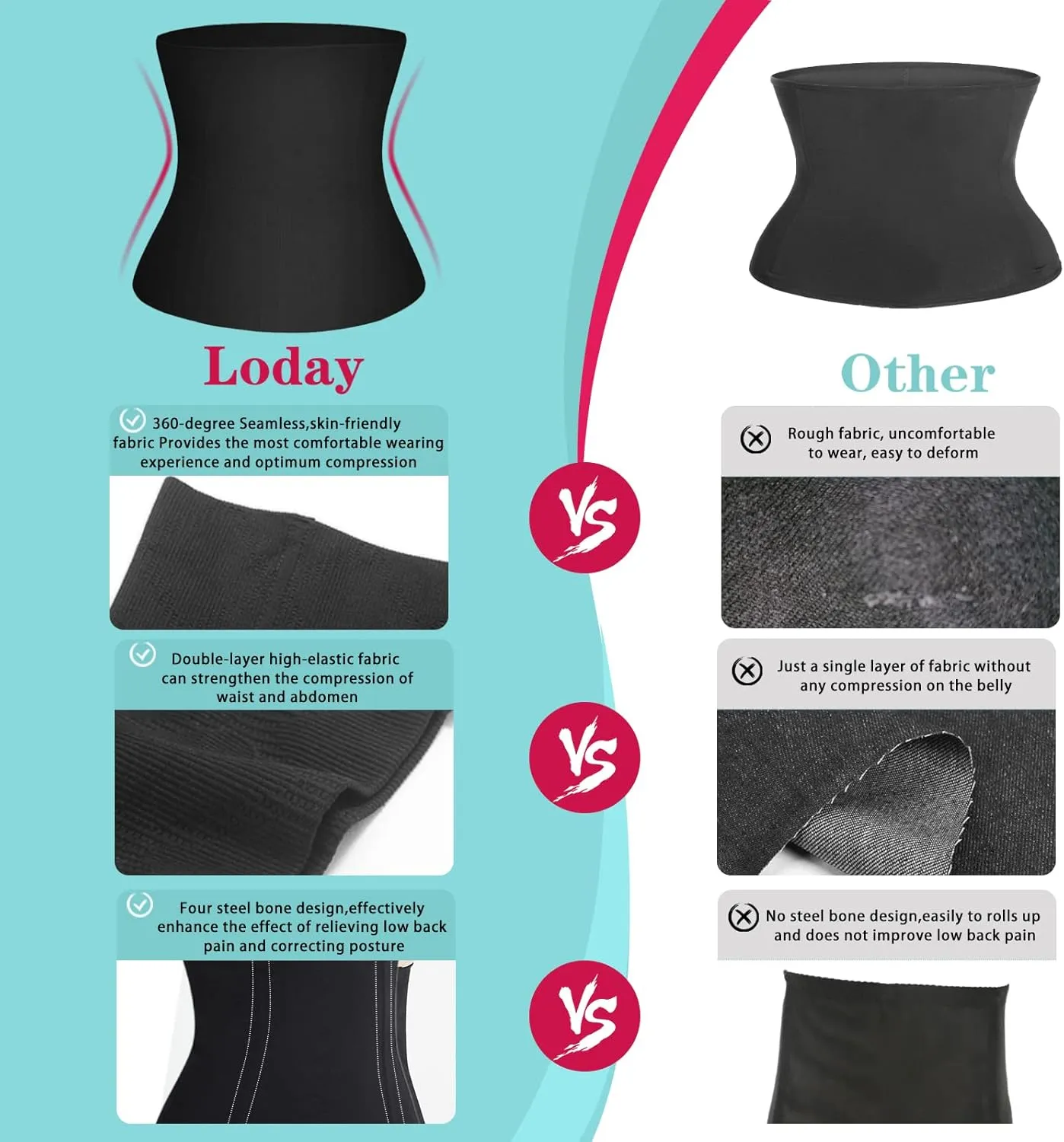 LODAY 2 in 1 Postpartum Recovery Belt,Body Wraps Works for Tighten Loose Skin