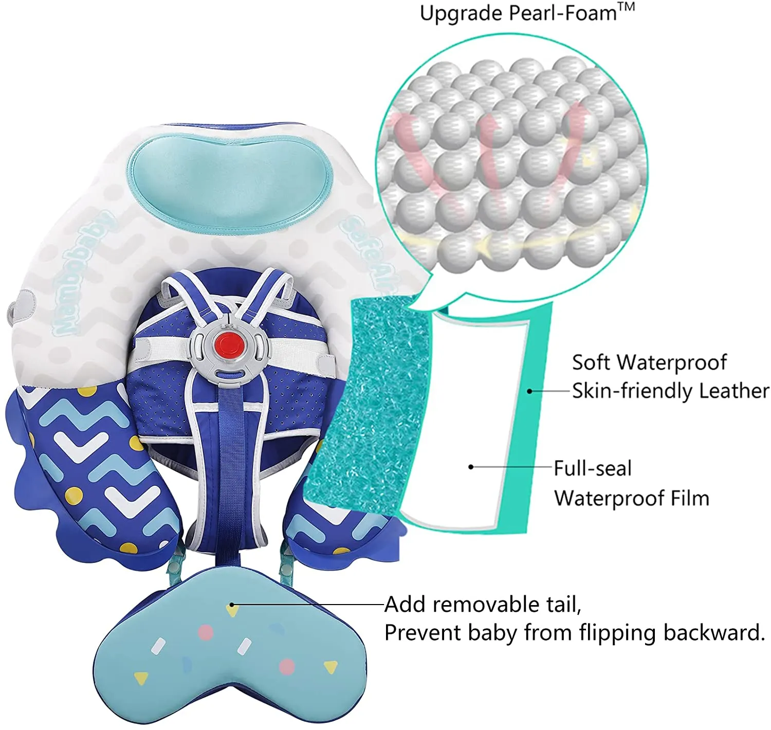 Mambobaby Float with Canopy and Tail Colorfish