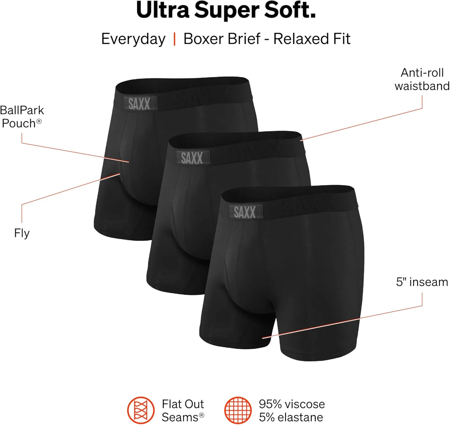 SAXX Underwear Co. Men's Underwear with Pouch Ultra Super Soft Boxer Brief Fly 3Pk