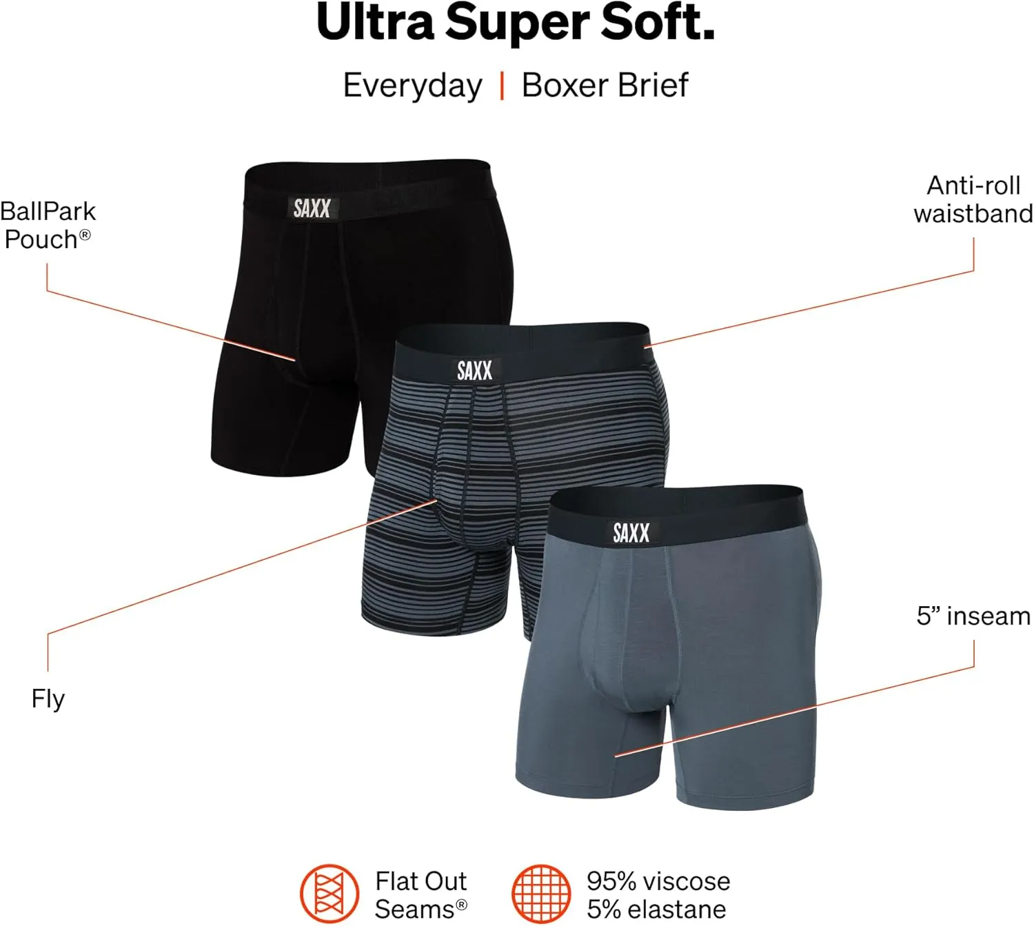 SAXX Underwear Co. Men's Underwear with Pouch Ultra Super Soft Boxer Brief Fly 3Pk
