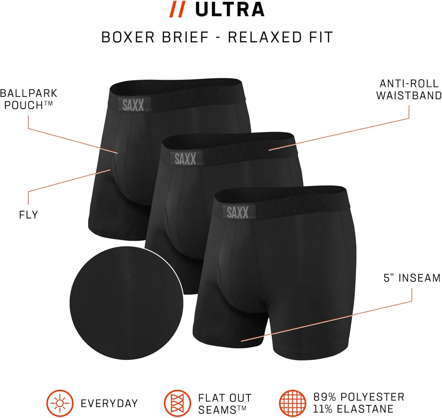 SAXX Underwear Co. Men's Underwear with Pouch Ultra Super Soft Boxer Brief Fly 3Pk