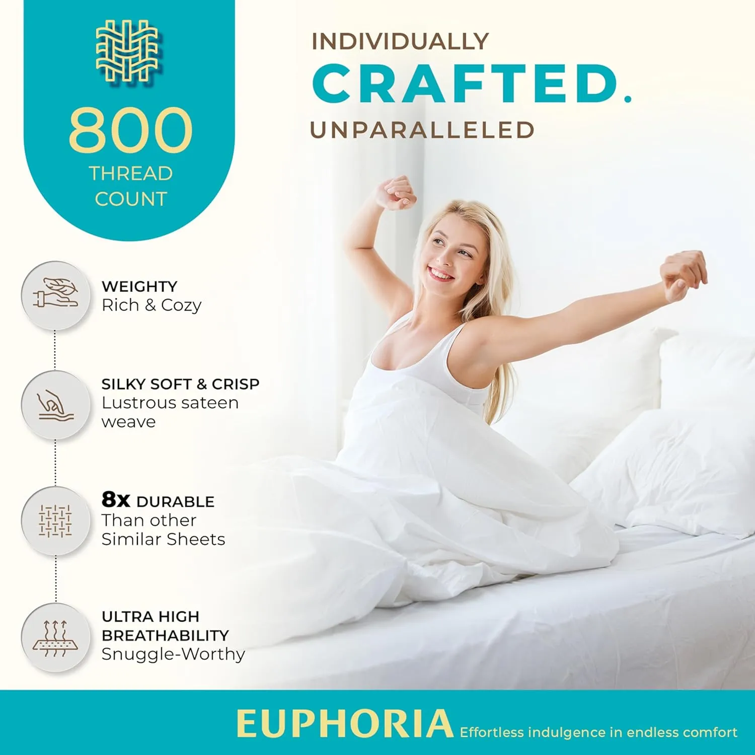 THREAD SPREAD 100% Egyptian Cotton Sheets King Size - 800 High Thread Count Sheets King, 6 PC White Luxury Hotel King Size Sheets Set, 16" Deep Pocket Sateen Weave Extra Soft Cooling Bed Sheet Sets